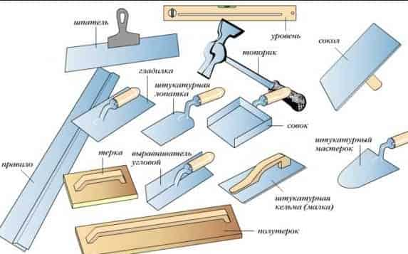 Инструменты для штукатурки